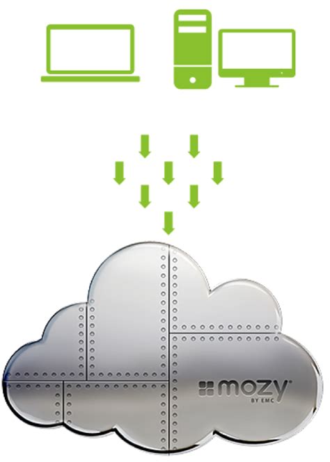 MozyPro 2025 Latest Version Download
