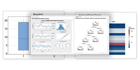 Minitab 20 2025 Download With Reviews
