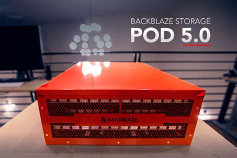 Backblaze B2 Cloud Storage 2025 Portable Download
